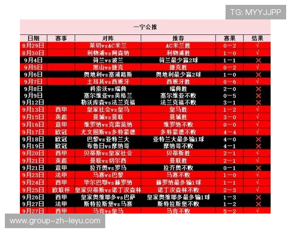 英超精彩对决,教练深度剖析战术调整与关键数据变化,英超教练胜率